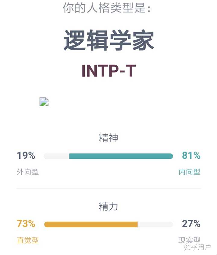 我是intp,我想跟enfp,isfj出去玩(虽然感觉不会带我玩,难过.