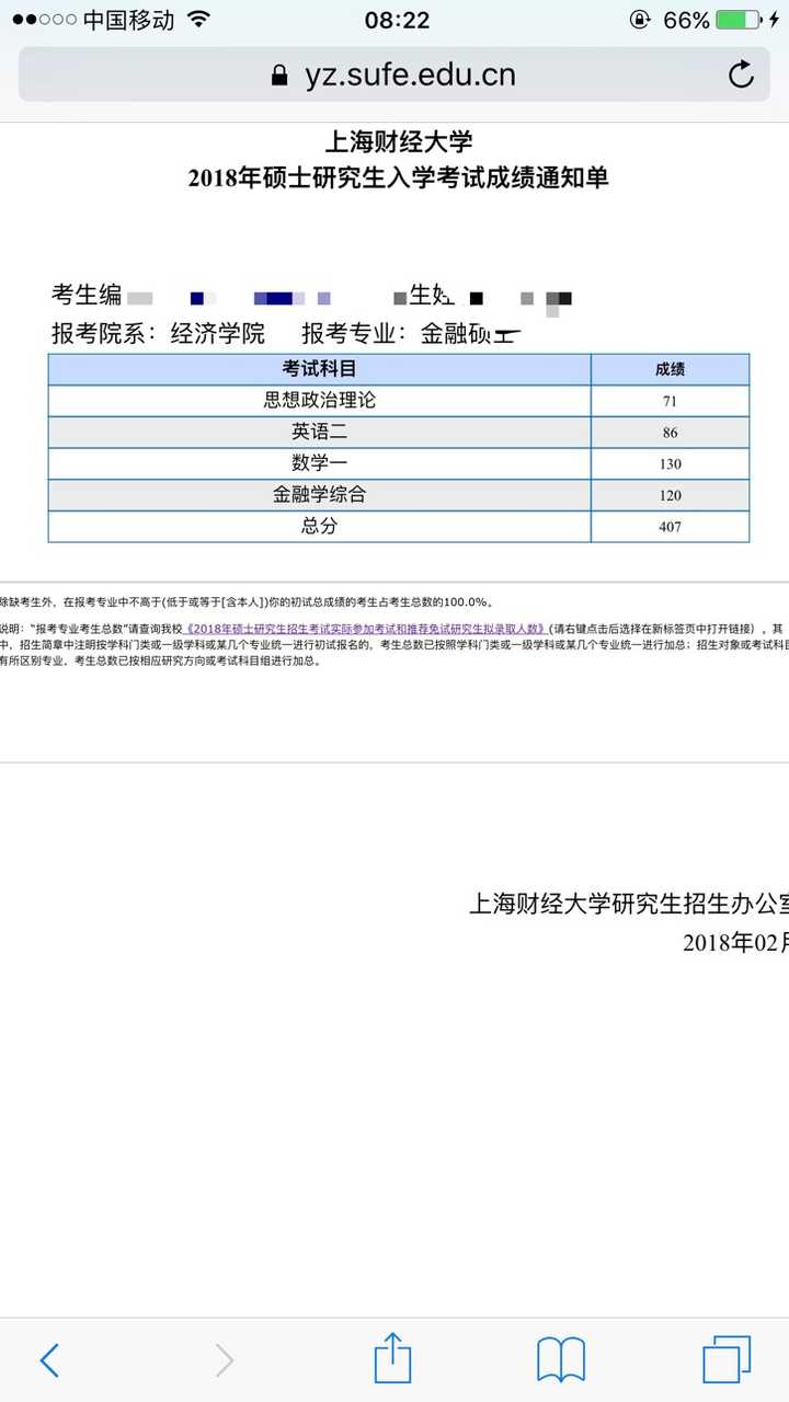 2018考研成绩陆续公布,查到成绩你是什么感受?