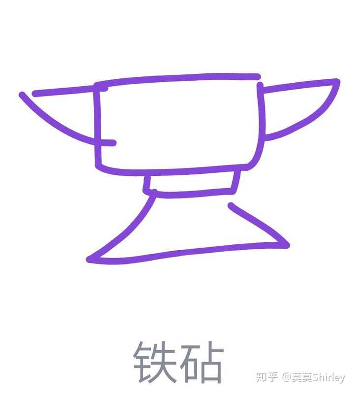 qq红包铁砧怎么画?