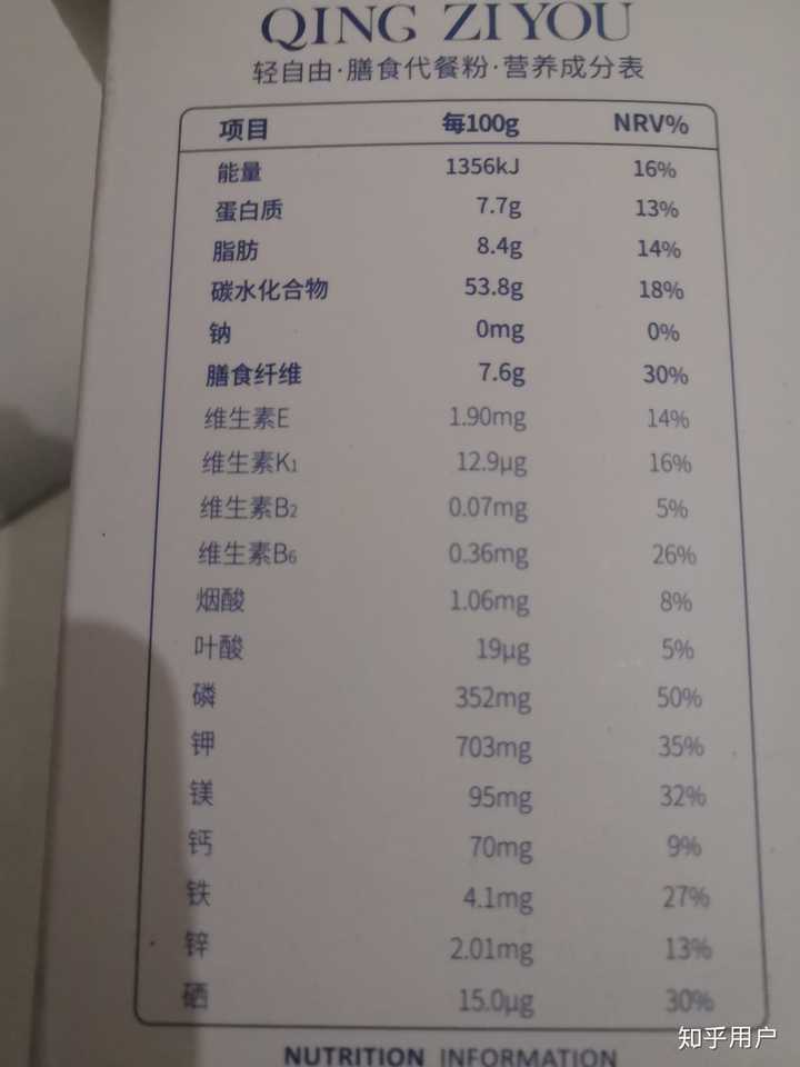 碧缇福代餐粉怎么样?