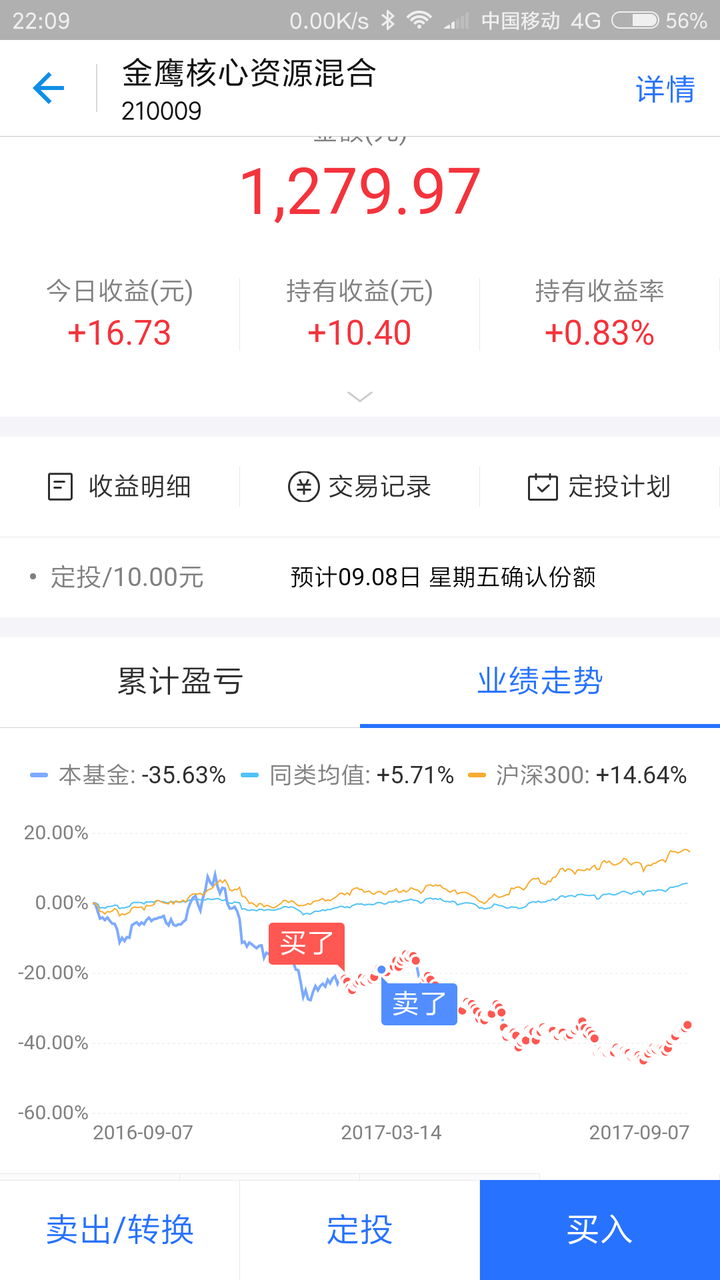 每个月有5000元结余,买基金定投好还是扔余额宝?