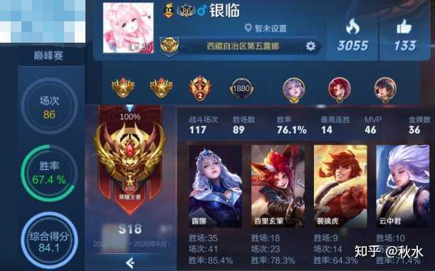 为什么总有人觉得露娜貂蝉李白什么的比安琪拉大乔难度高?