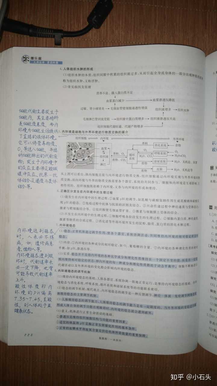 曲一线知识清单谢谢资源库状元笔记学霸笔记薛金星一本涂书数学理科