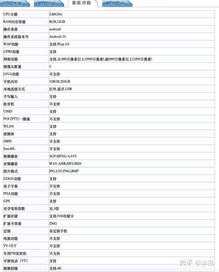 荣耀30pro没有的配置:imx700,无线充电,防水,高刷新率,电池4000毫安