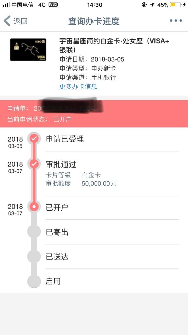 为什么工商银行只给我申请的信用卡1000元额度?