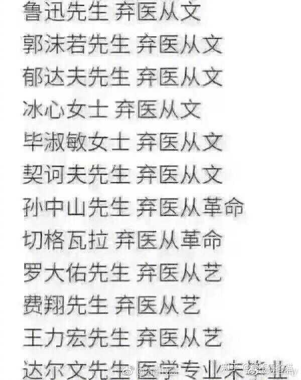 有哪些有趣的医学生专用的沙雕表情包?