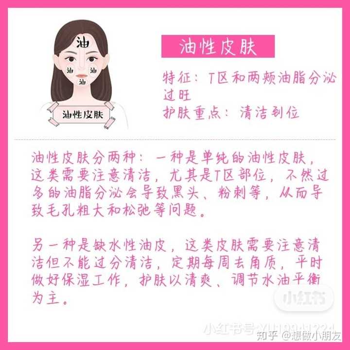 油性皮肤