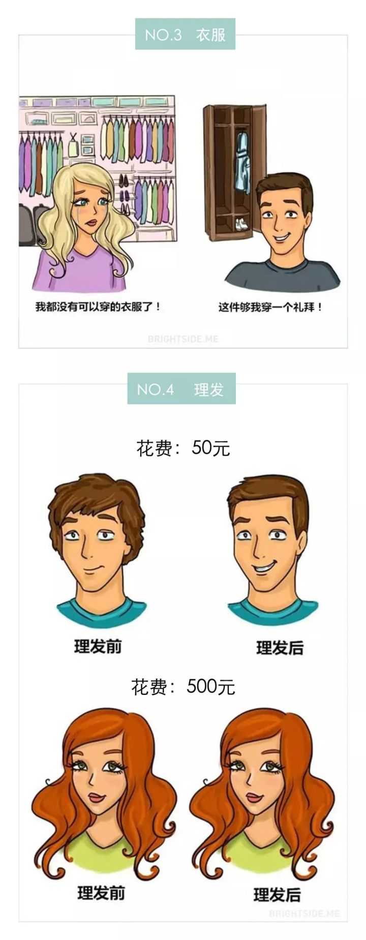 男女之间的思维差异是由什么造成的?生理还是社会造成