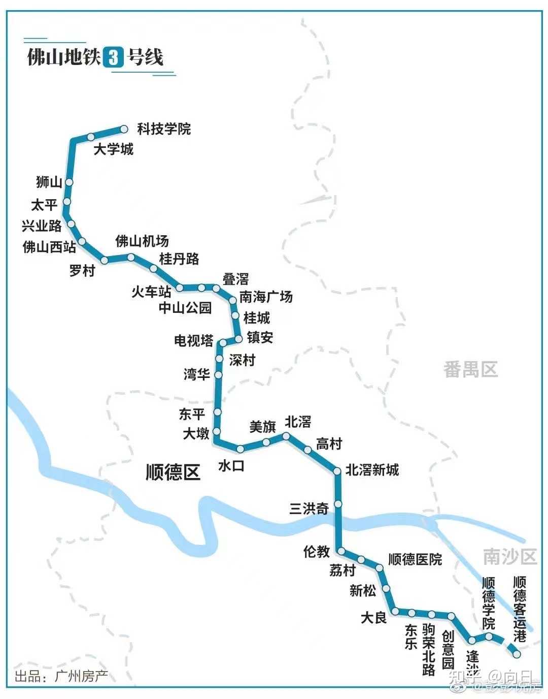 佛山地铁交通线路买房攻略篇