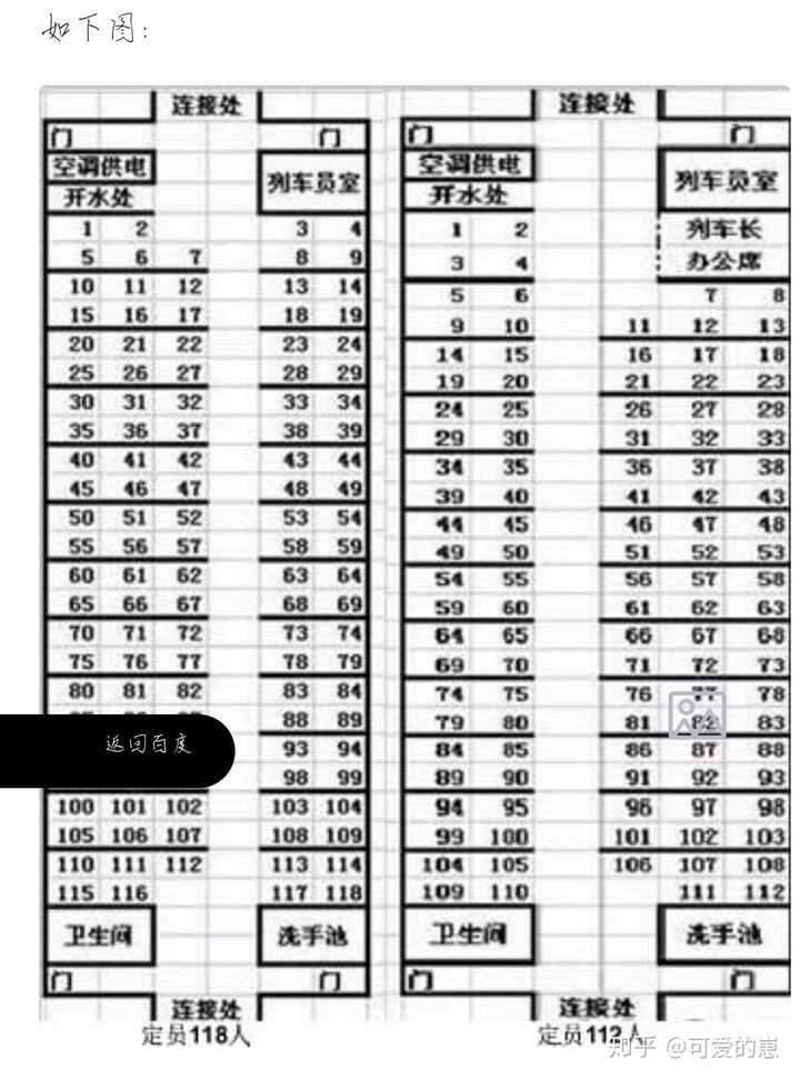 k1260次列车10号车厢15座挨着窗户吗.