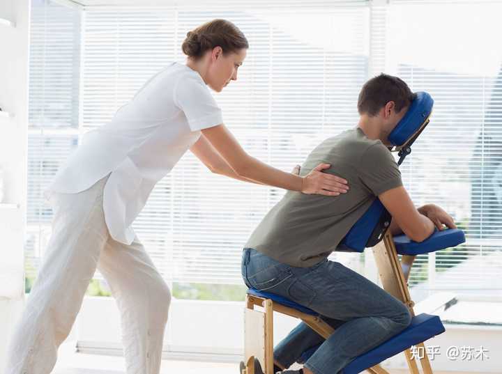 作为一名康复物理治疗师,大家是怎样保护自己的腰,以防职业病的?