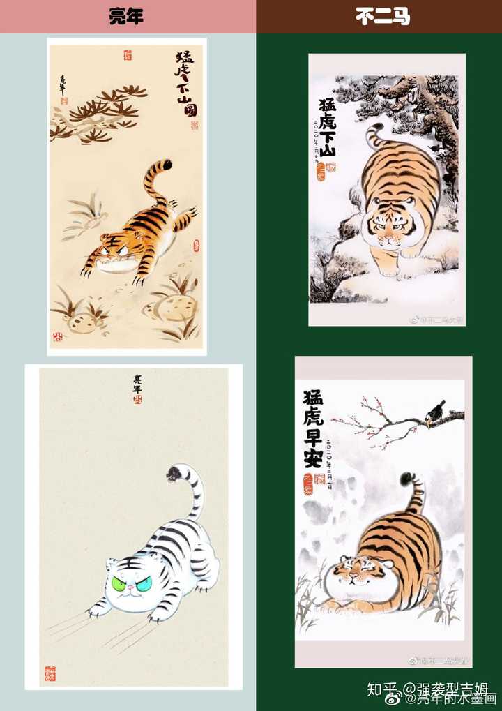 马千里的配字是"猛虎早安.