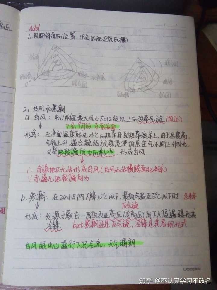 备课笔记怎么写_如何备课写教案_备课笔记怎么写