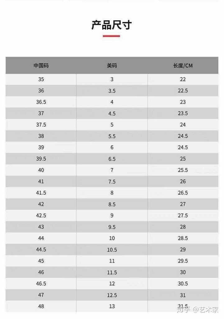 我的脚是225毫米,匡威鞋买35码可以吗!