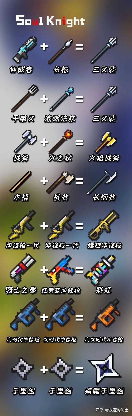 元气骑士哪些武器能合成?