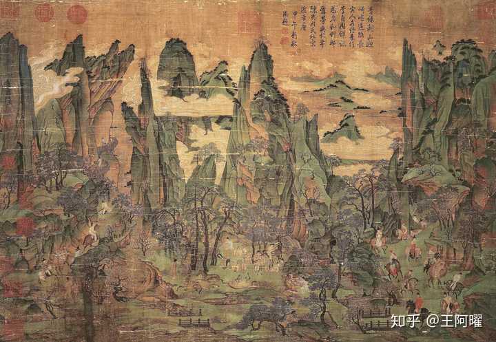 中国古代品评美术作品的"六法论"具体是如何表现的?