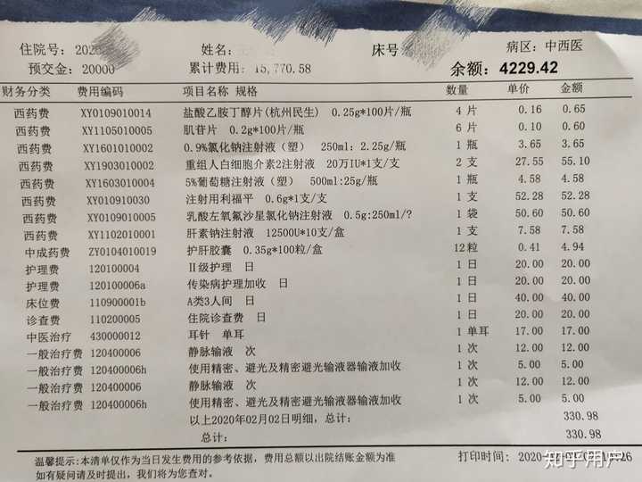 住院基础每天330 然后住了二十天 大概7000 其他的诊断费(化验费)