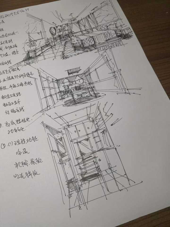 想自学建筑手绘,想知道各位前辈有没有什么建议.