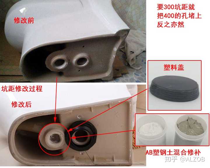 国标虽然允许双孔马桶的使用,但是双孔马桶底部需要塑料盖加塑钢土