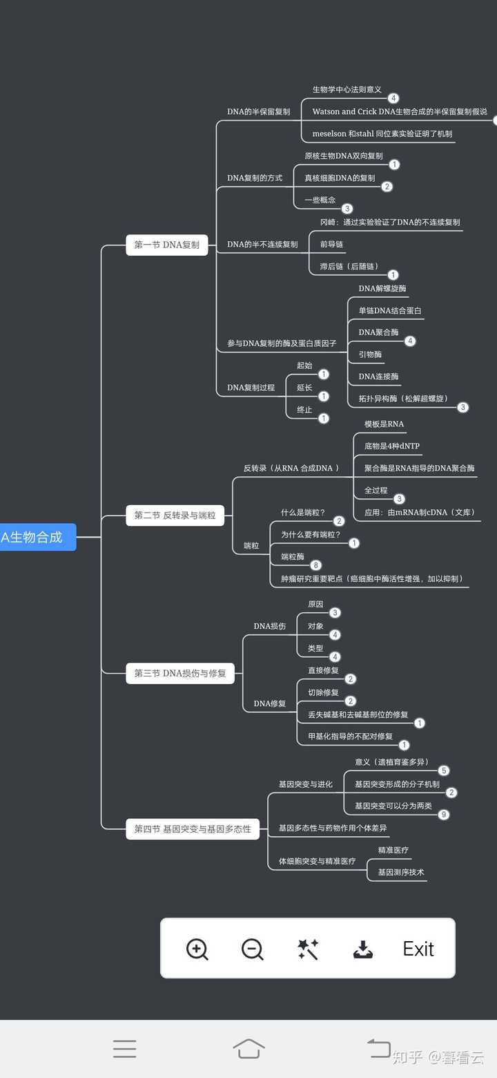 医学生如何学好生物化学?