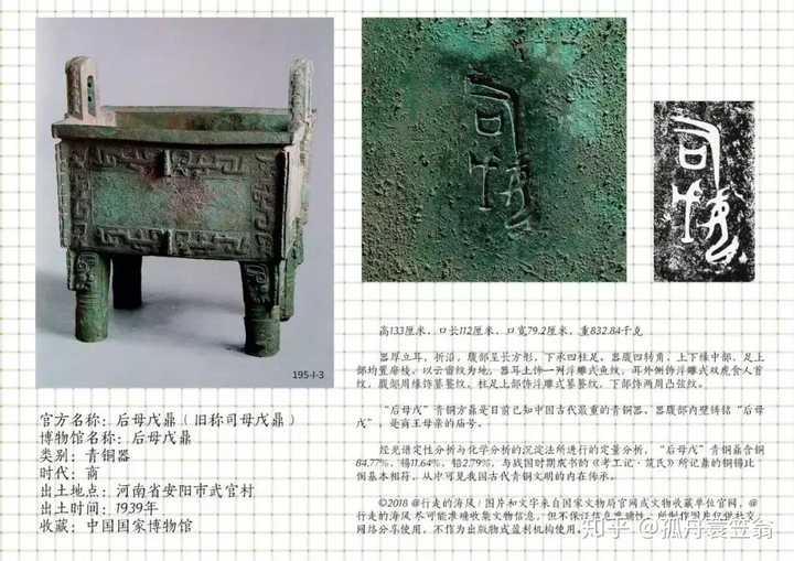 国家明令禁止出国展出的六十四件国宝级文物是哪些文物?