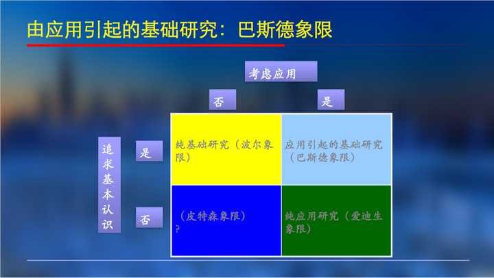 乒乓球握拍方法的教学认知目标从哪三个方面写_三维目标的教案怎么写_教案如何写教案模板