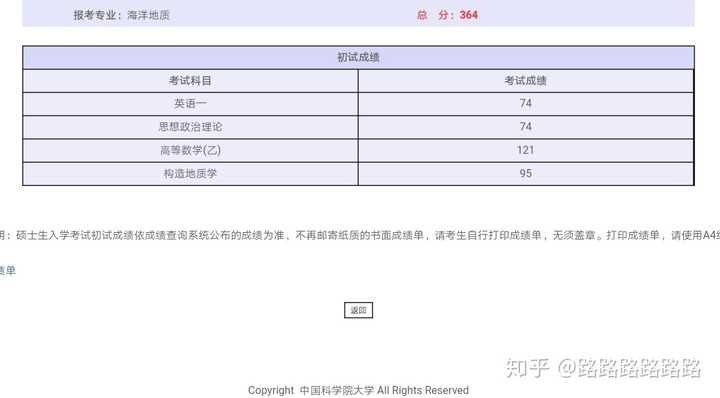 考研,去年四月底准备,普通一本备战中科院,考了364分,这是我的成绩单