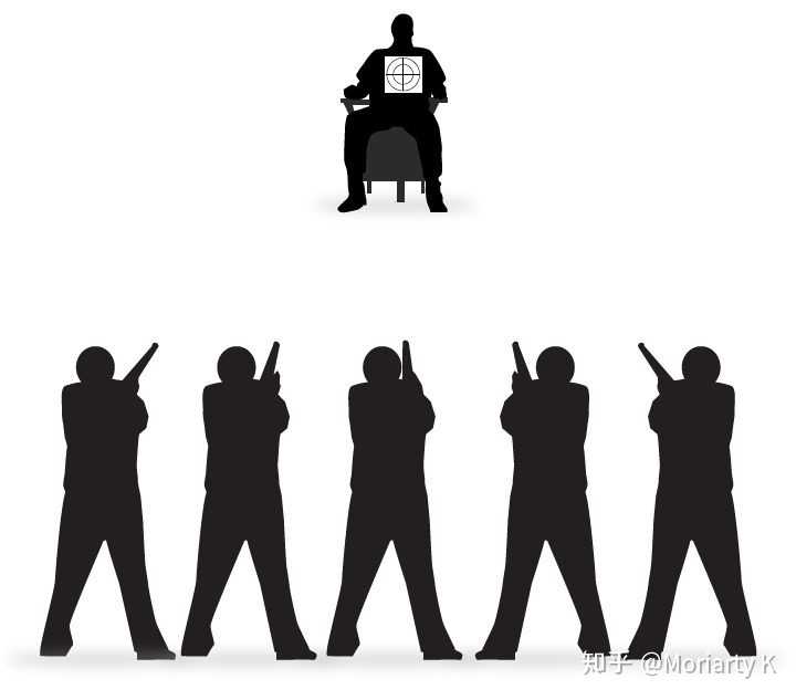 枪决死刑能不能做到使犯人立刻死亡?