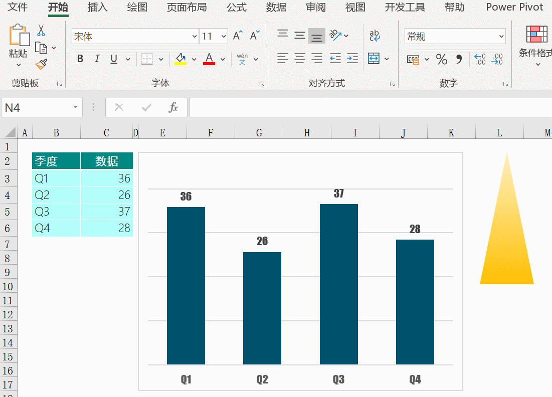 用相同的思路还可以做出其他比较有创意的图表.
