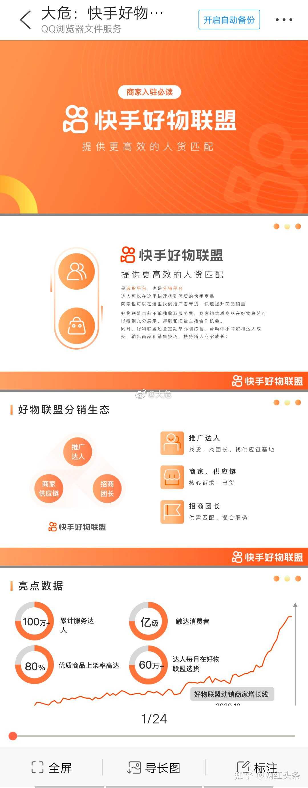 网红头条 的想法: 大危:快手好物联盟最新版#网红会