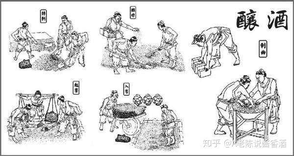 酱香型白酒的酿造工艺有什么独特之处?