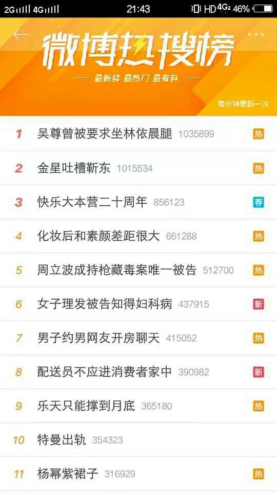 如何评价满汉歌手特曼婚内出轨事件?