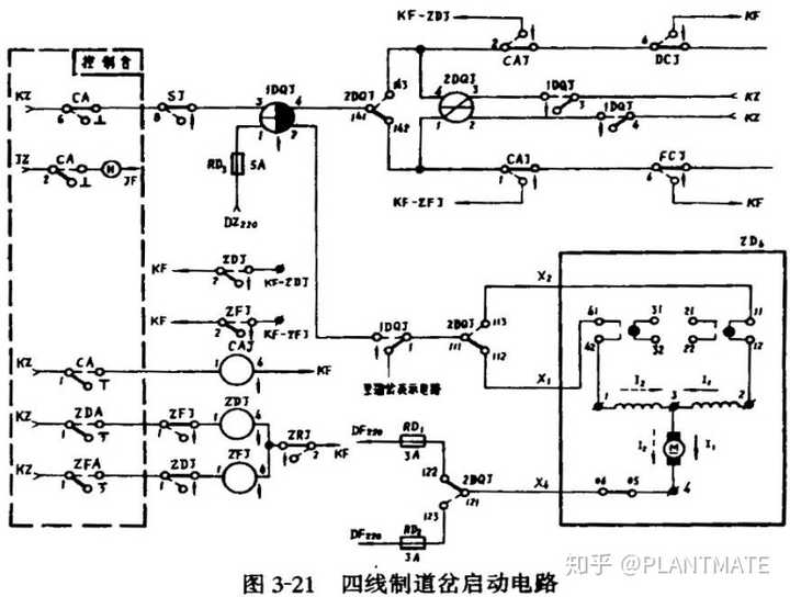 怎么用plc实现四线制道岔控制?