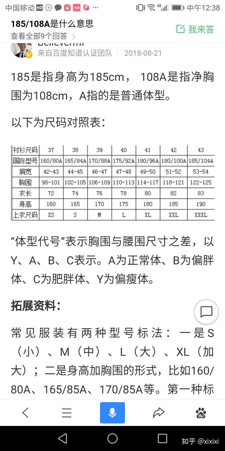 185/108b是什么意思?