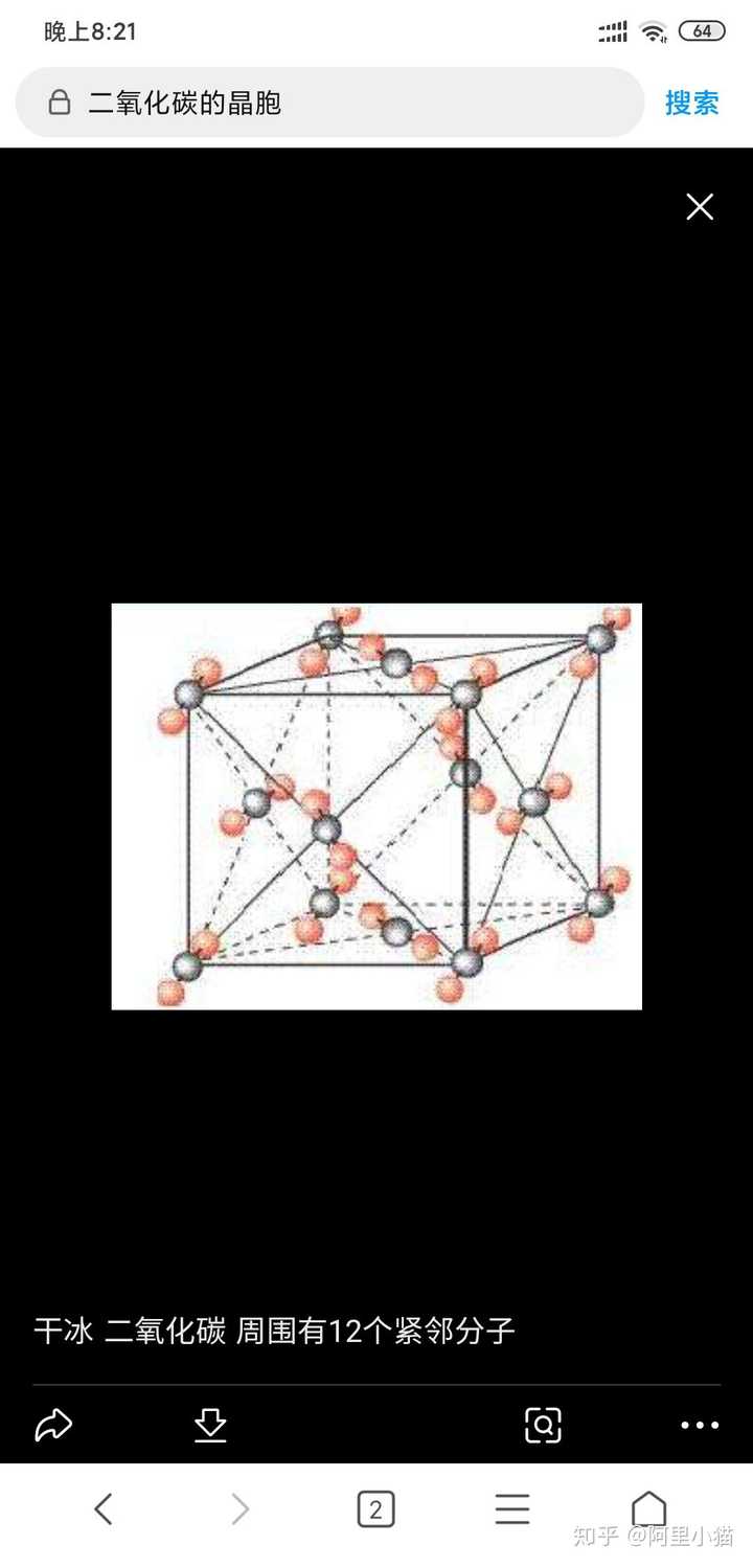每个二氧化碳分子周围,离该分子最近且等间距的二氧化碳分子有多少?