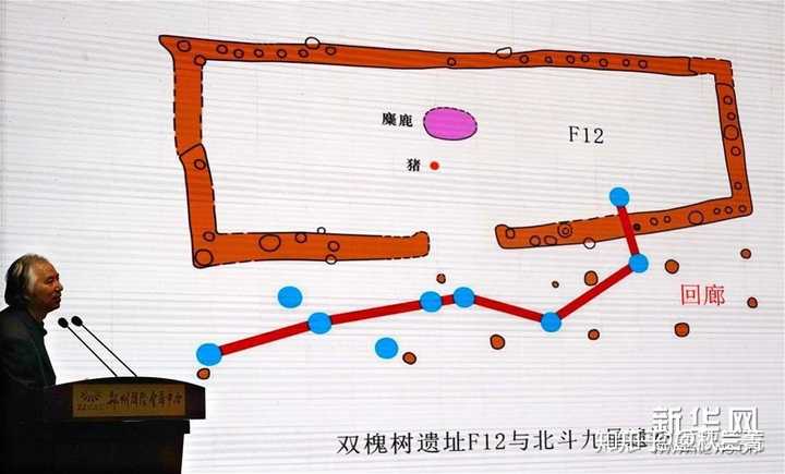 如何看待双槐树古国时代都邑遗址阶段性重大考古成果?