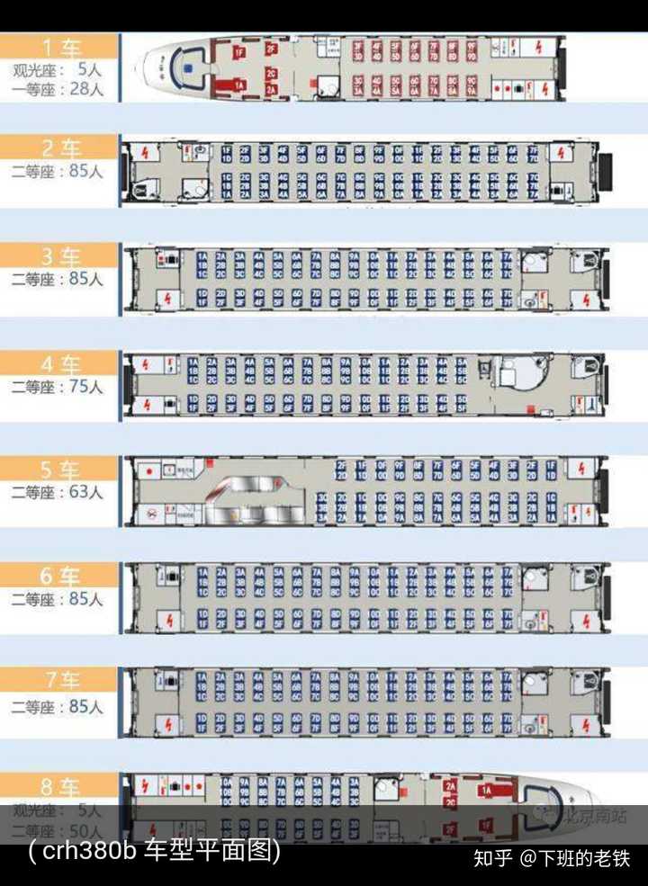 因为高铁就一节餐车,决定了高铁餐饮没办法走量,没办法靠薄利多销来