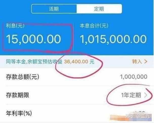 把100万放在余额宝里过一夜能有多少回报?