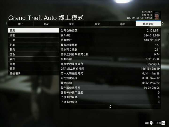 如何看待gta5线上刷钱形成固定价格?