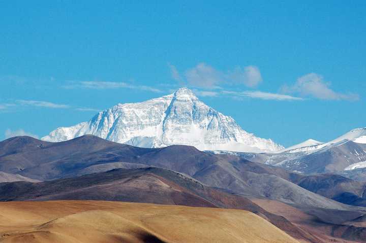 珠穆朗玛峰为什么看起来并没有那么高?