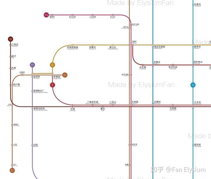 如何制作一张地铁线路图