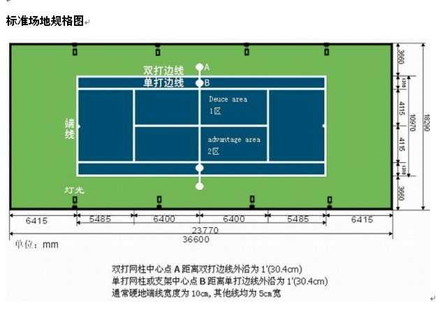 标准网球场尺寸图?