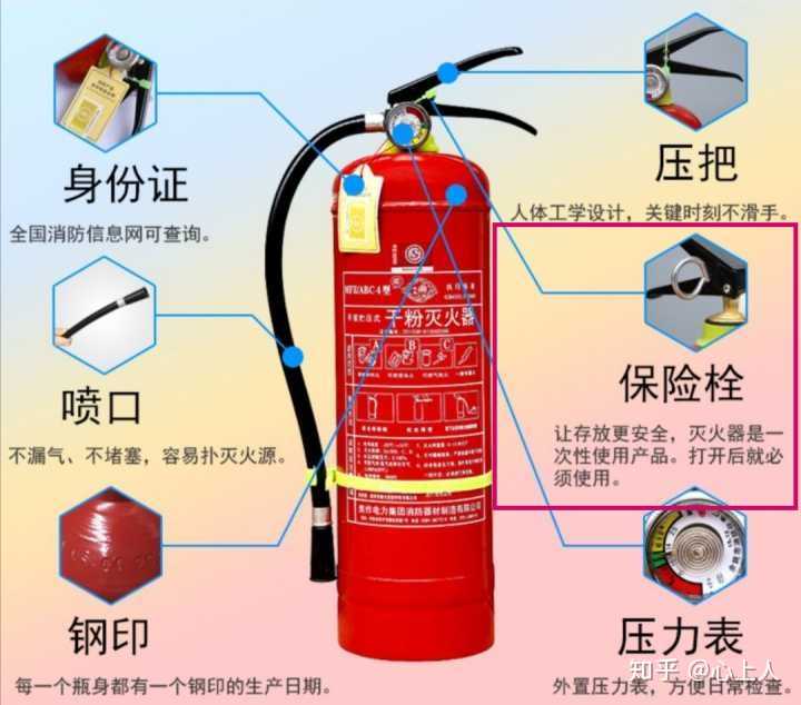 公交车灭火器安全阀未上,导致乘客误碰,责任算谁的?