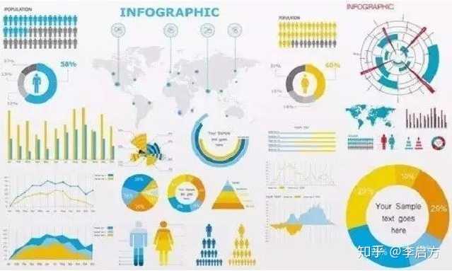 数据分析师是青春饭吗图片