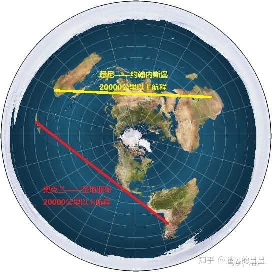 有谁能跟我详细讲解下南极和北极?