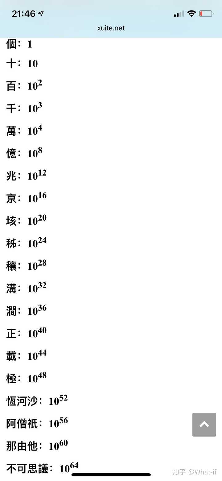 而个十百千万却没有这样的表达方式?