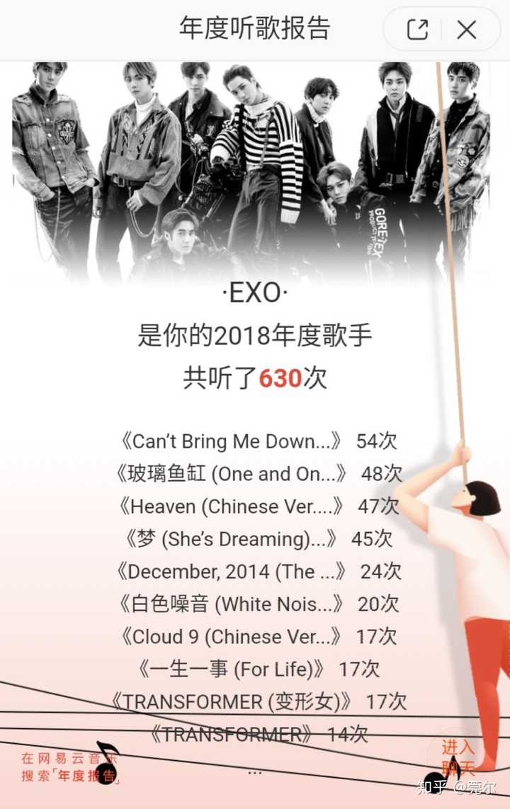 因为什么喜欢上exo?