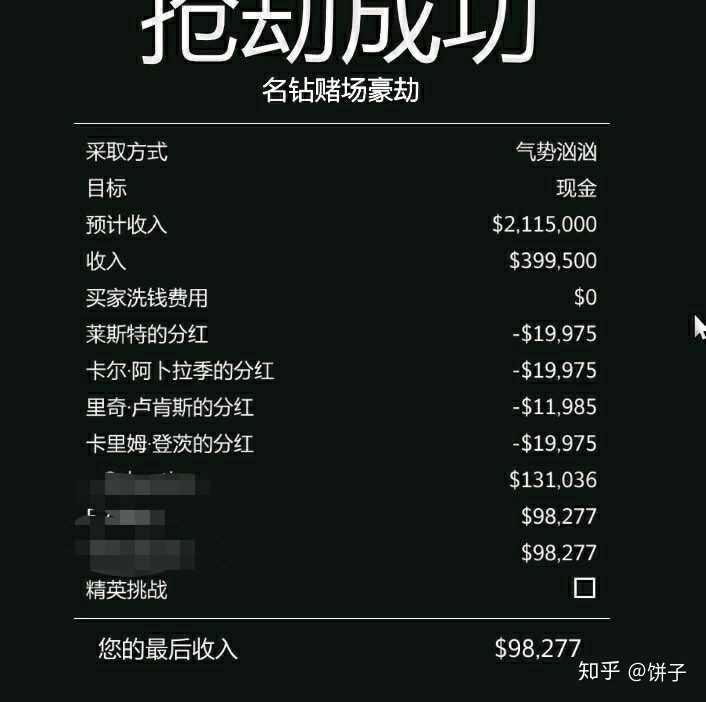 gta5买赌场多少钱
