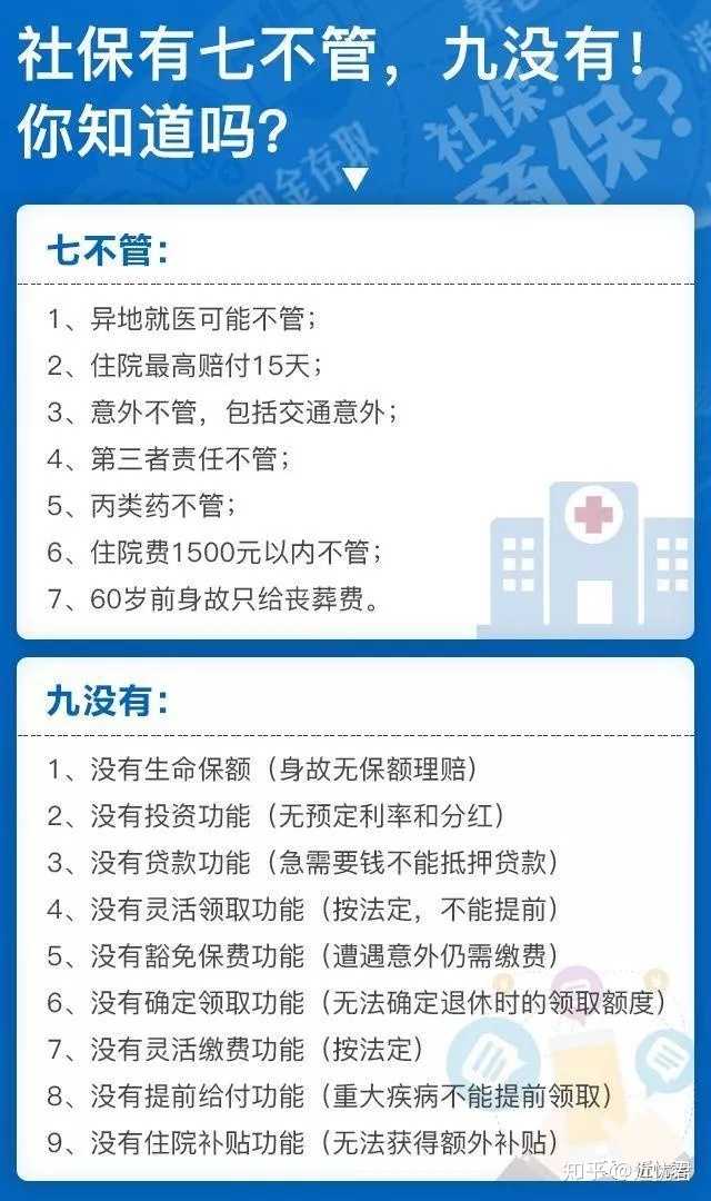 所以才有了大家说的:原以为有了社保就很好,等到病了才发现"社保七