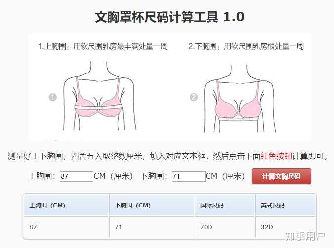 我计算的尺码是: 按照放松状态71厘米,45°的87厘米,应该是32d